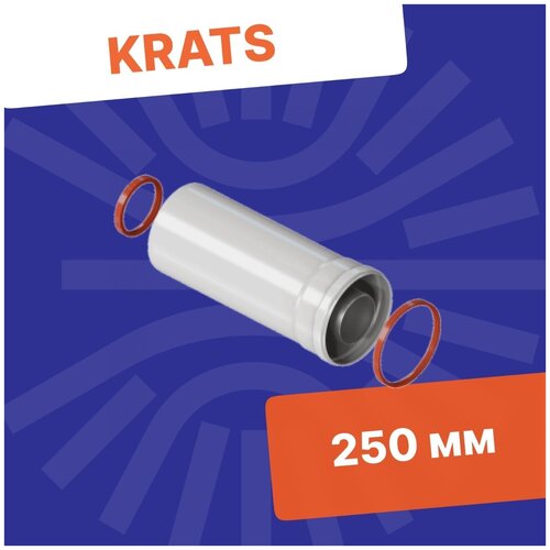     250  Krats ()   -     , -,   