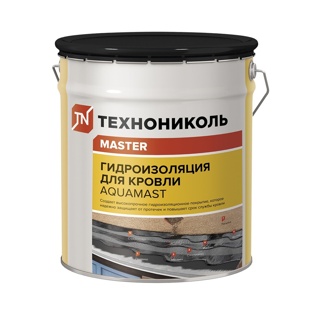 ������ ������ ������� �������-��������� ����������� AquaMast 18 ��   ����