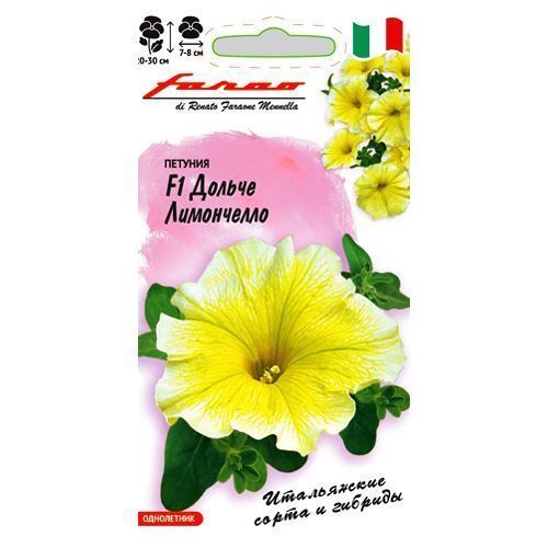 ������ ������ ������� ��������������� ������ ���������� F1 ������   ����