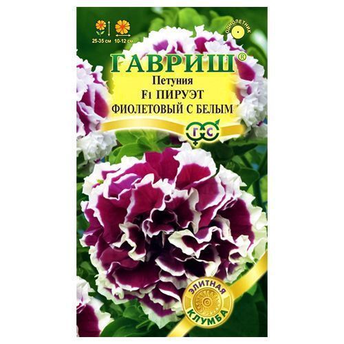 ������ ������ ������� �������� ������ ���������� � ����� F1 ������   ����