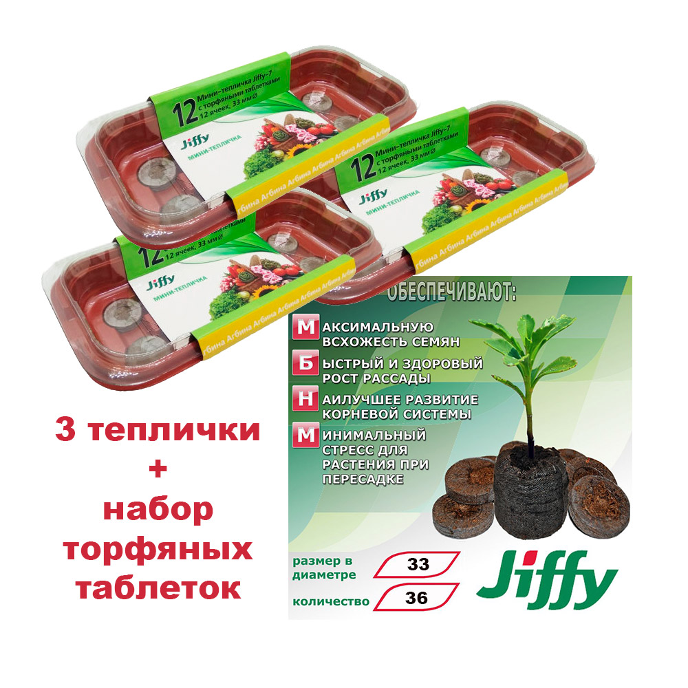     JIFFY 3   2!  3 -  ( 12 ) + 36   (Jiffy - 7) 33     -     , -, 