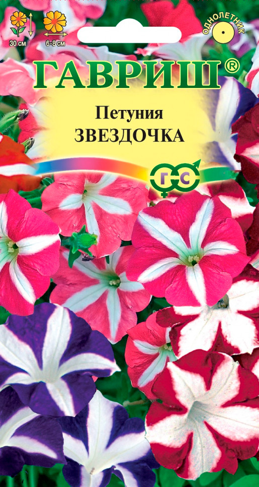 ������ ������ ������ ������ ������� �������������� ���������, �����, 0,05 �   ����