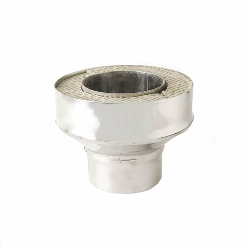 ������ ������ ������� �� ������� �� ����������� ����� (AISI 430/0,8��) (��) (120�180) ����