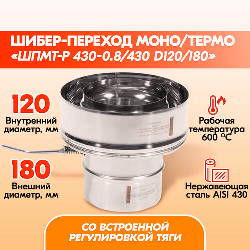 ������ ������ �����-������� ����-����� ����-� 430-0.8/430 D120/180 ��������, ������� ���� ����� �� ���������� � ������� ��� ������� ����� ����