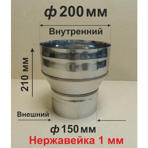 ������ ������ ���������� � 150/200 �� �/� ��� �������� ���������� 1 �� ����