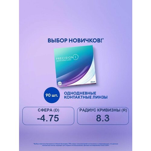 ������ ������ ����������� ���������� ����� Alcon Precision1 D 14.2, 90 ��., R 8,3, D -4,75, 1 ��. ����