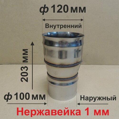 ������ ������ ���������� � 100/120 �� �/� ��� �������� ���������� 1 �� ����