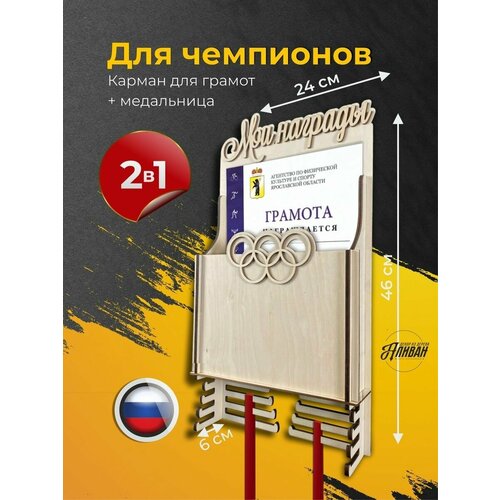 ������ ������ ��������� ��� ������� ���������� � �������� ��� ������ 