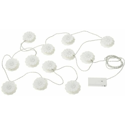 ������ ������ �������� �� ���������� IKEA Strala ����