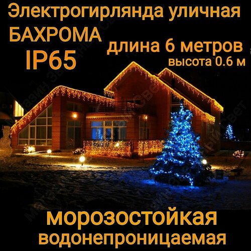 ������ ������ ��������������� ������� ������� ������������ ����