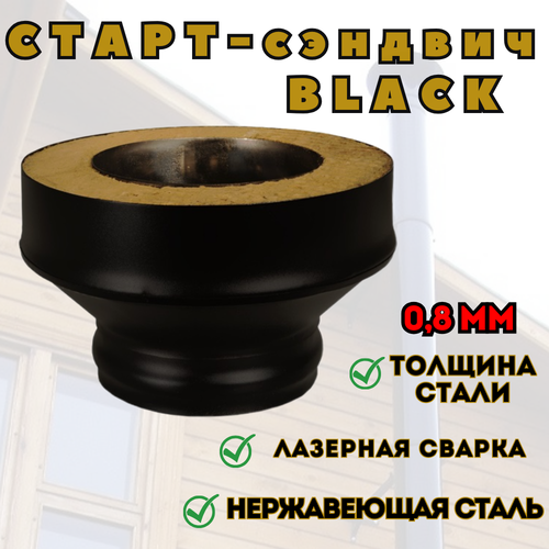   - BLACK (AISI 430/0,8) (150x250) 