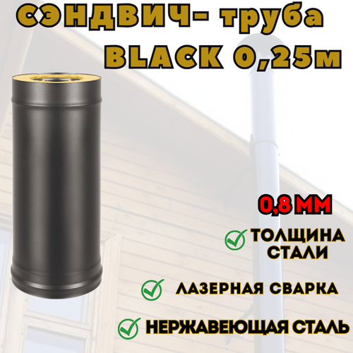   - BLACK (AISI 430/0,8) .115200, L-0,25 