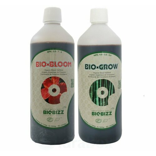 ������ ������ �������� ������� ��������� BioBizz Grow+Bloom 2x1 � ����