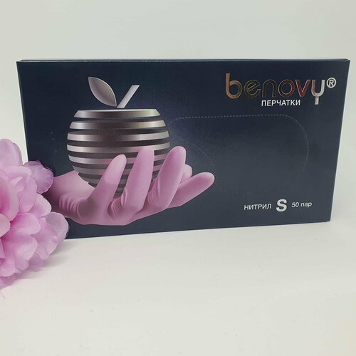 ������ ������ �������� ���������� (�������) Benovy 