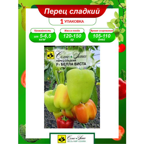 ������ ������ ������ ����� ������� ����� ����� F1 ����������� 15 ��./��. ����