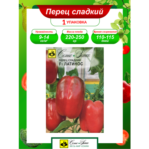 ������ ������ ������ ����� ������� ������� F1 ����������� 5 ��./��. ����