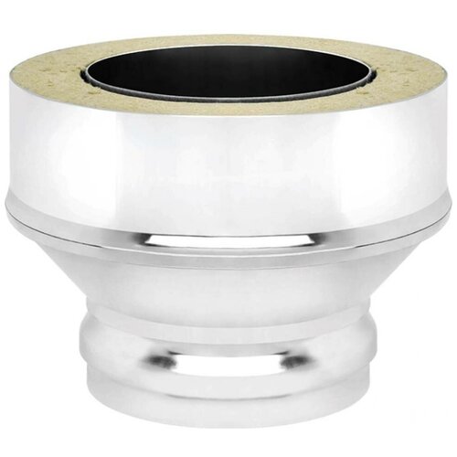 ������ ������ ������� �� ������� �� ����������� ����� (AISI 430/0,8��) (��) (120x200) ����