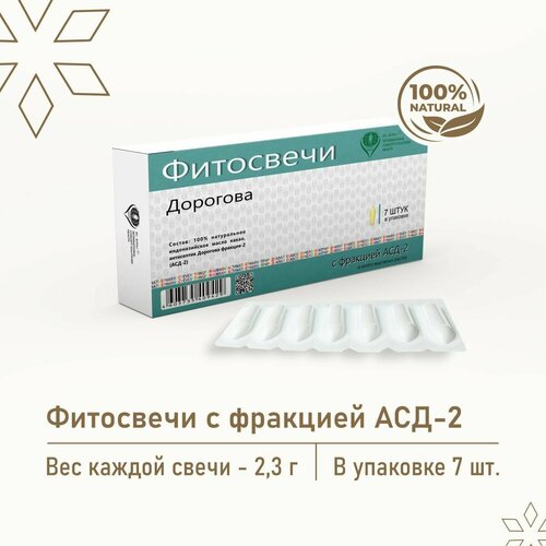������ ������ Dr. Giller, ��������� �������� � �������� ���-2 ������������������, 7 ������������� ����