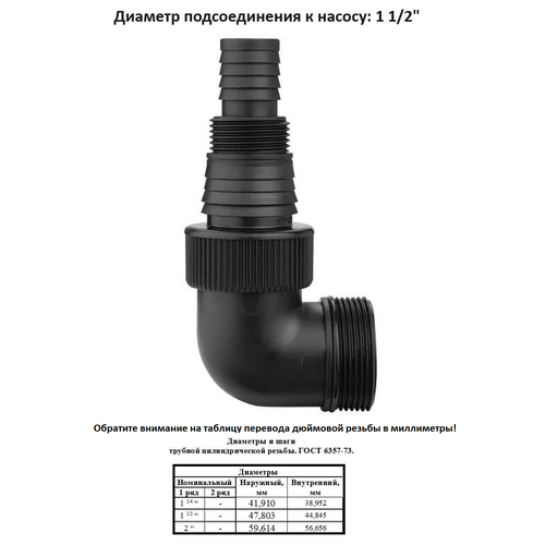 ������ ������ �������� ��� ������ ���������� 1 1/2