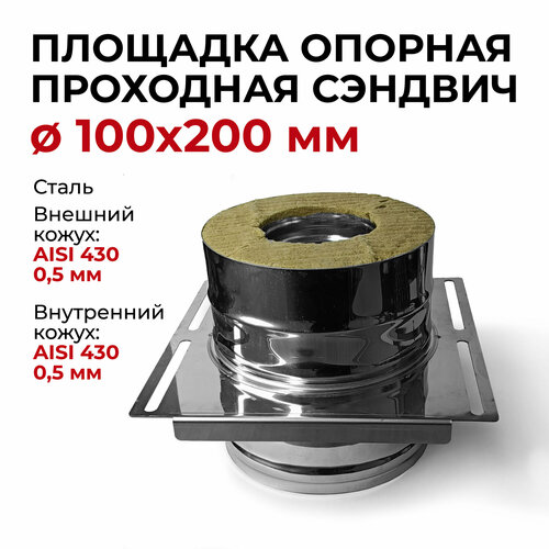 ������ ������ �������� ������� ��������� ��� �������� 0,5/430 � 100*200 �� 