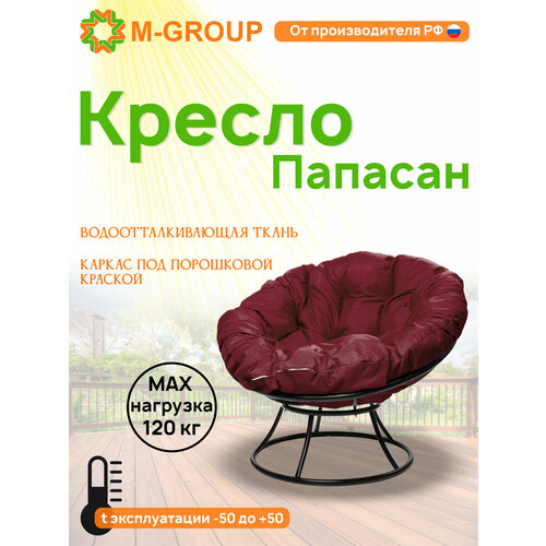 ������ ������ ������ ������� ��� ������� ������, �������� ����