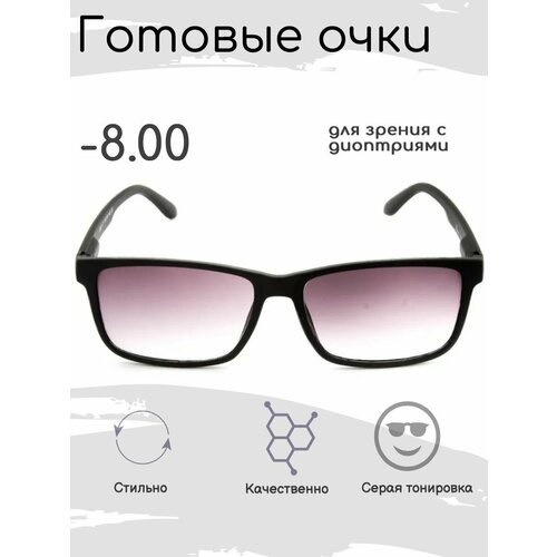 ������ ������ ������� ���� ��� ������ -8.00 , ������������ � ���������� ����