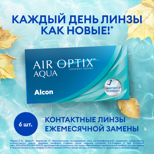 ������ ������ ���������� ����� Alcon Air optix Aqua, 6 ��., R 8,6, D -2,5, 1 ��. ����