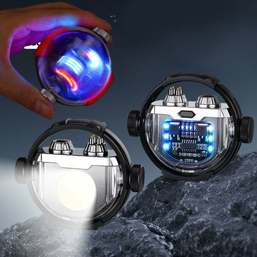 ������ ������ ���������� ��������� � ���������, ����������-������ ����