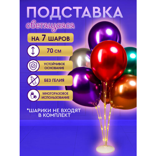 ������ ������ ��������� ��� ����� ��������� ����������, ������ � ����� ���������� ��� 7 ��������� �����, ������ 70 �� ����