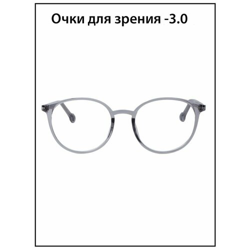 ������ ������ ���� ��� ������ ������� � ���������� -3.0 ����