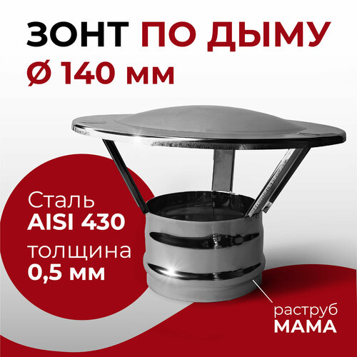 ������ ������ ���� ��� �������� ���� ���������� D 140 �� 