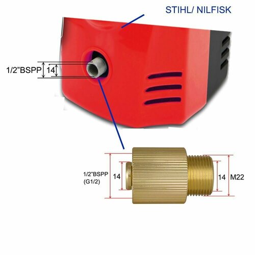     STIHL/ Nilfisk-      22   -     , -,   