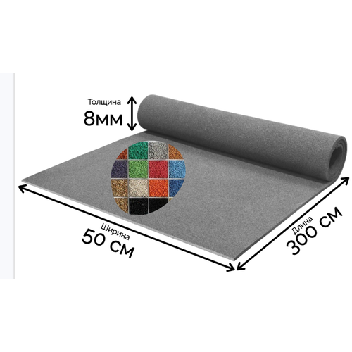 ������ ������ ������� �������. ������� ������, ��� ��������� ������� �������� 3� �� 50�� �������� 8�� ���� ����� ����