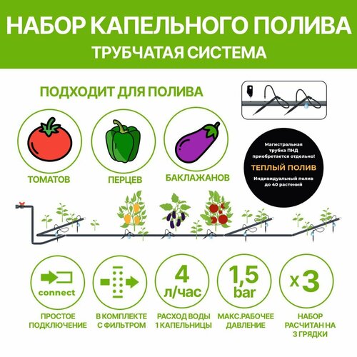 ������ ������ ����� ���������� ������ ��� ������� � ����� � ������� (��������� �������) ����