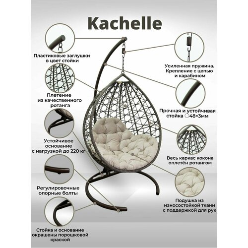    Kachell   -     , -,   