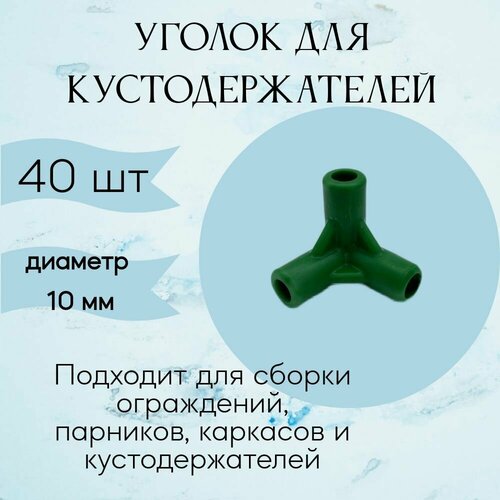 ������ ������ ������ ��� ��������������� � ����������, � 10 ��, 40 �� ����