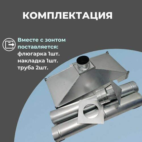 ������ ������ ���� �������� ������������ 1000�500 �150 �������� ��� �������, ��� ������� ����