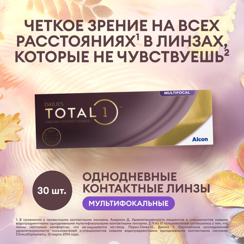 ������ ������ ���������� ����� Alcon Dailies Total1 Multifocal, 30 ��., R 8,5, D -1,5, ADD: ������, 1 ��. ����