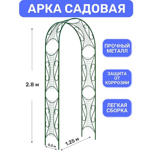 ������ ������ ���� ������� ������������� ��� �������� ��������������� �� ProTent, ������ 2.8 � ����