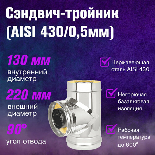 ������ ������ �������-������� ����������+���������� (AISI 430/0,5��) (130�220) ����