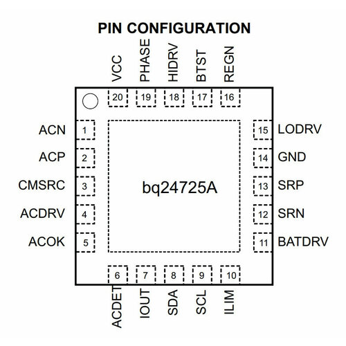   BQ24725A   -     , -,   