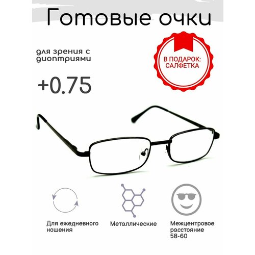 ������ ������ ������� ���� ��� ������ +0.75 , ������������� � ���������� ����