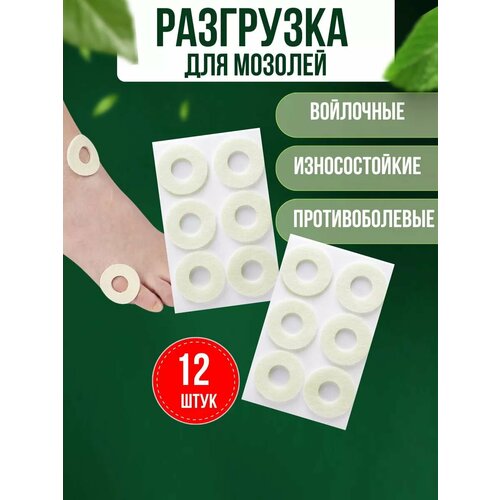 ������ ������ �������� CareProff ����