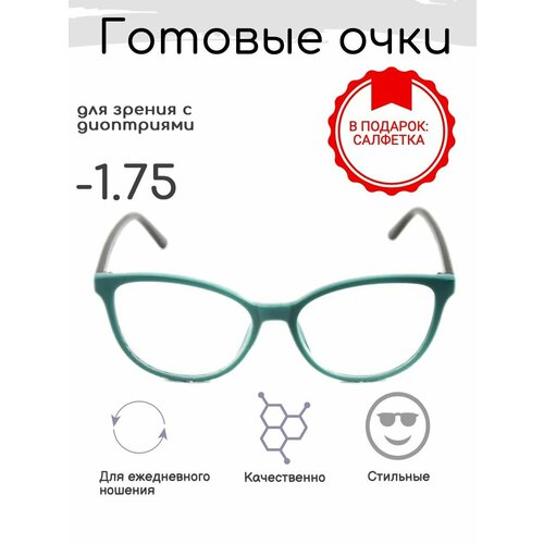 ������ ������ ������� ���� ��� ������ -1.75 , ������������� � ���������� ����