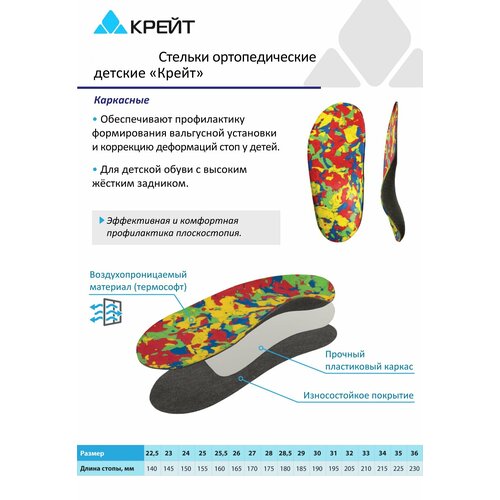 ������ ������ ������� �������������� ������� ��������� ��� ������������, ������ 33 ����