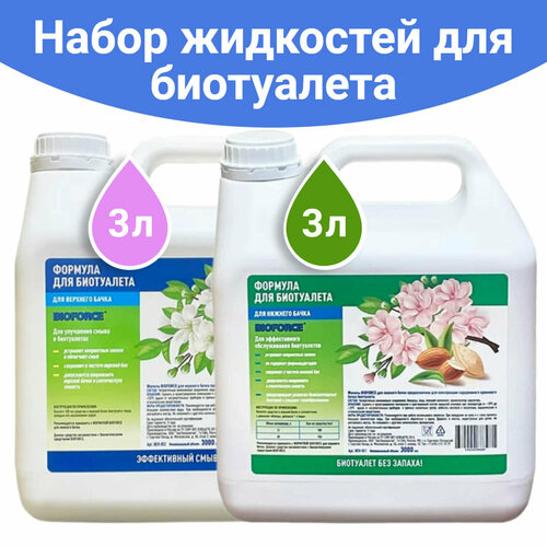 ������ ������ �������� ��� ���������� Bioforce ������� BIOFORCE 3�+3� ����