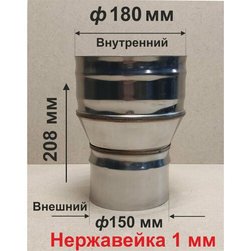 ������ ������ ���������� � 150/180 �� �/� ��� �������� ���������� 1 �� ����