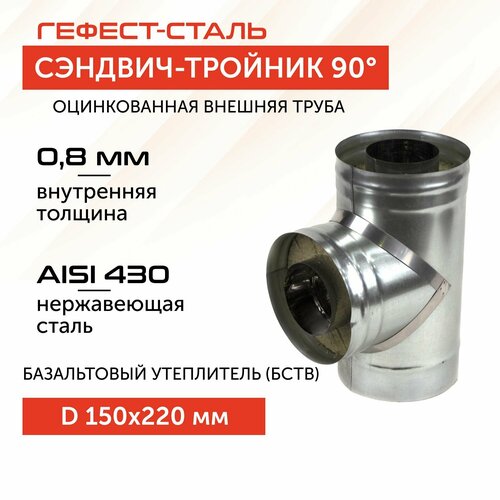 ������ ������ �������-����� 90, 150�220, AISI 430/��, 0,8��/0,5��, h 400�� ����