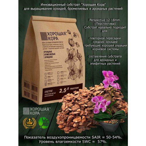 ������ ������ ������� ���� ��� ������� ������� ������� �� 12-18 �� 2,5� ������ ���� ����� ������� ����� ������� ����� �������� ��� ����������� � �������� �� ������� ����