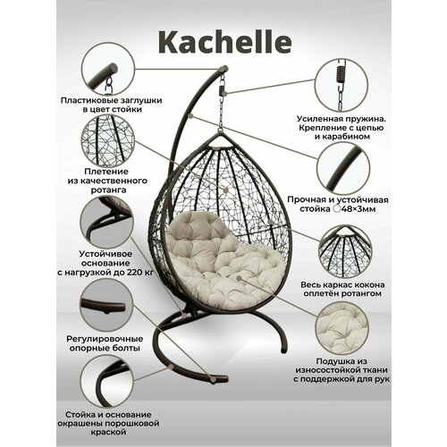    Kachelle   -     , -,   